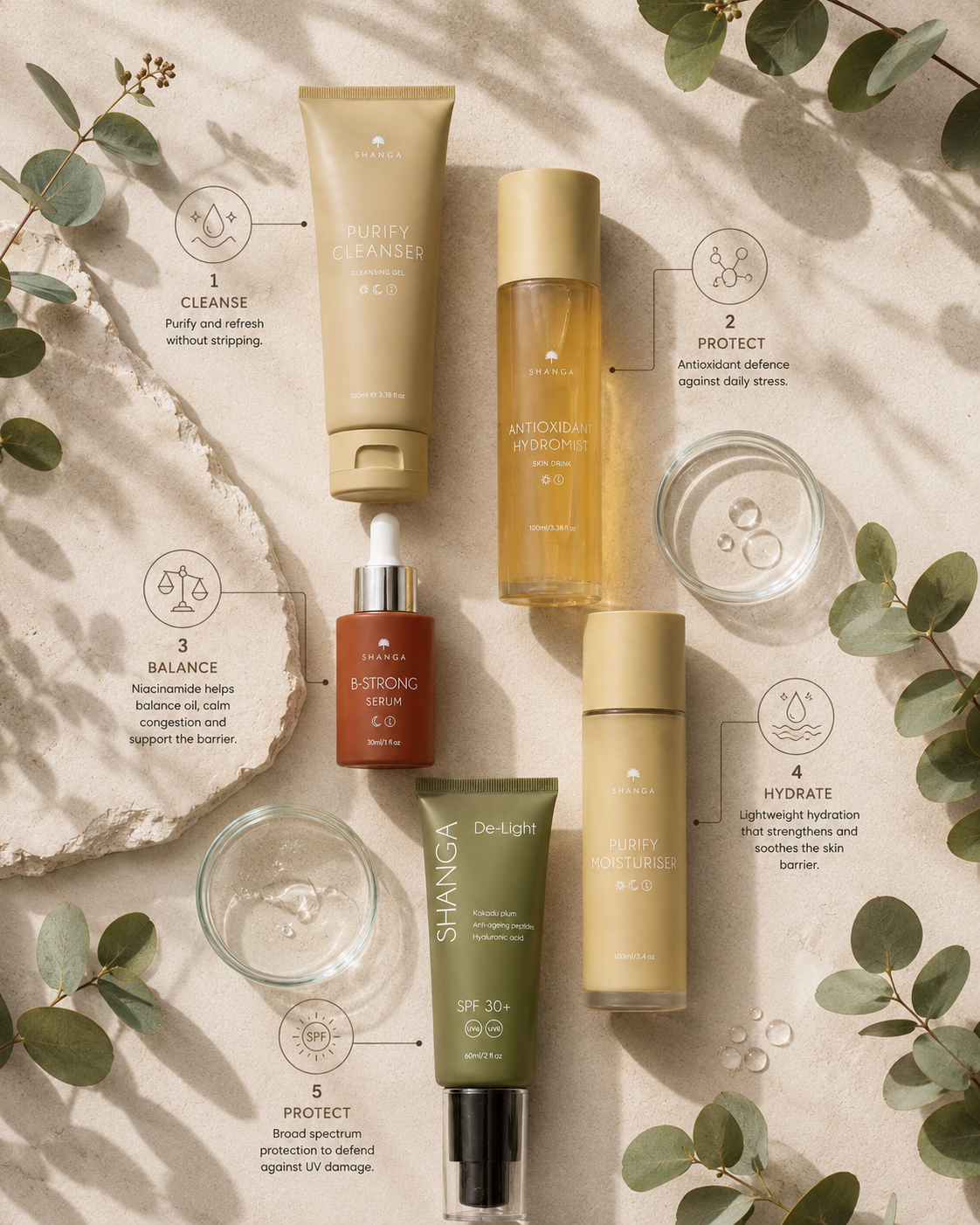 Clarify & Balance Ritual